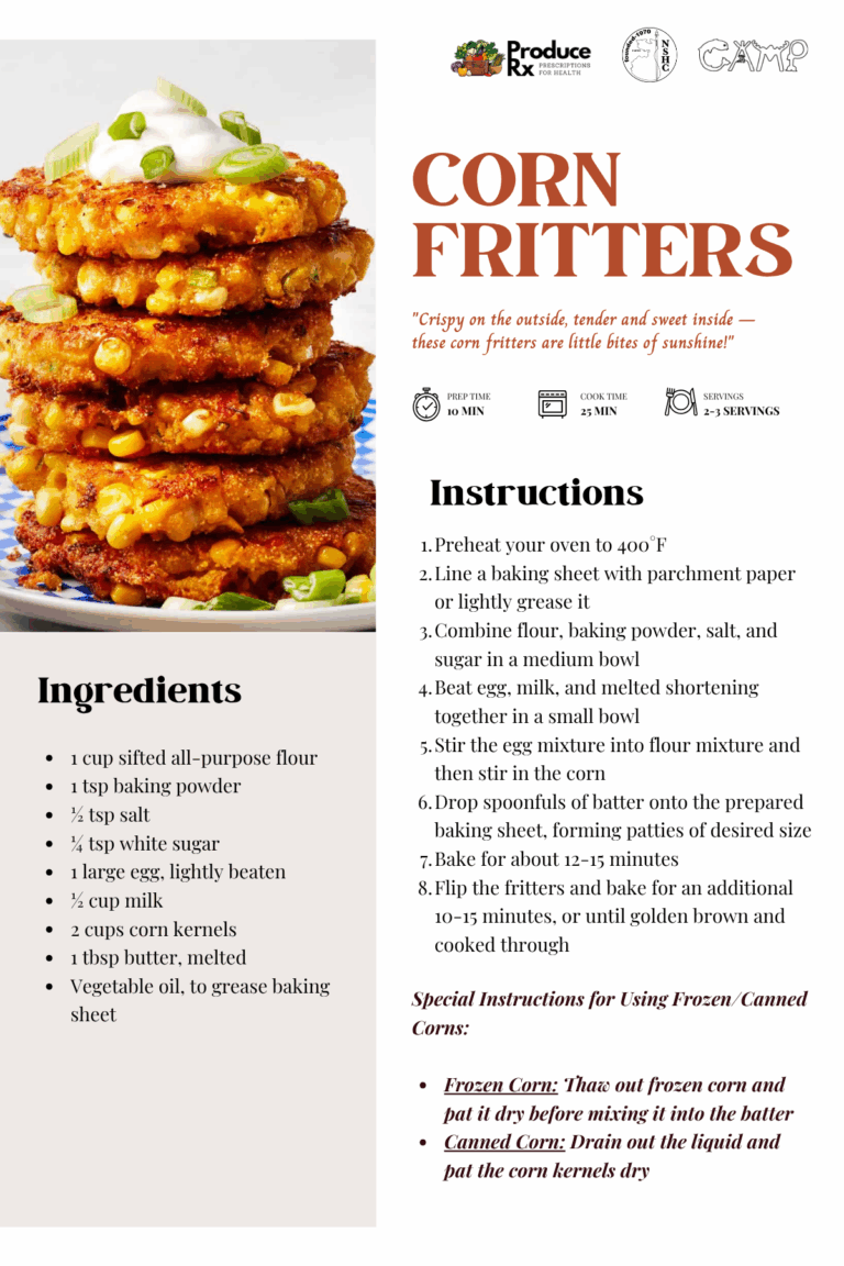 corn-fritters.png